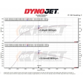 Filtro de Ar MST Intake Performance Audi A3 1.4 - Cód.14610