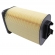 Filtro de Ar Hengst E1145L C180 BlueEfficiency - Cód.9695