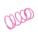 Mola Wastegate Pink 1.3 Bar Asllan Volkan - Cód.9688